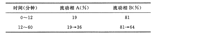 微信截图_20220317161548.png