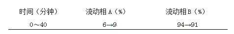 微信截图_20220318160127.png