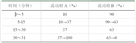 微信截图_20220325112004.png
