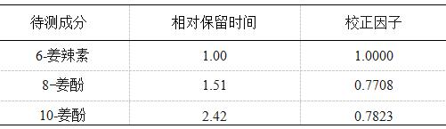 生姜.png