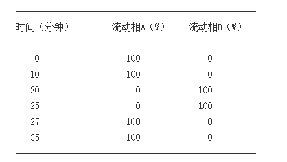 微信截图_20220907160552.png