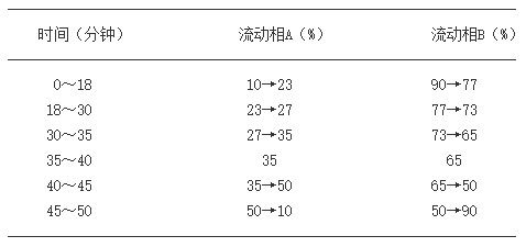 微信截图_20230413155626.png