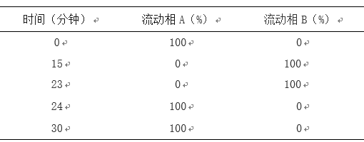 3477_p_1.png