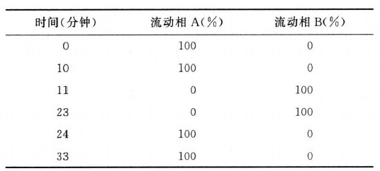 3490_p_3.png