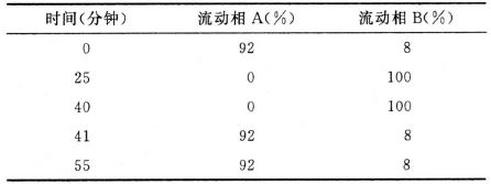 2875_p_2.png