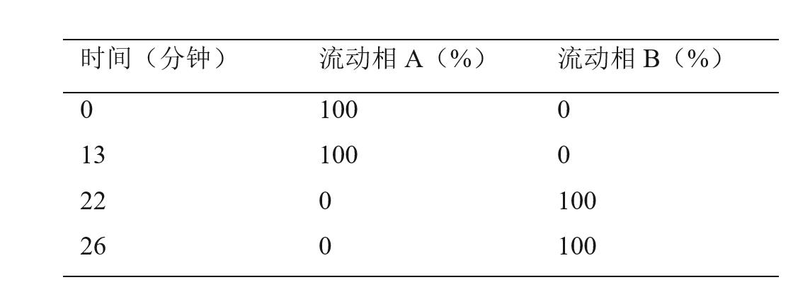 2875_p_2.png