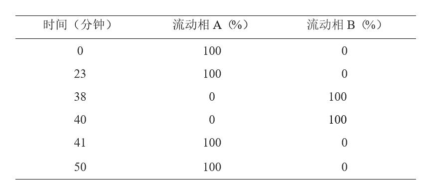 2875_p_2.png