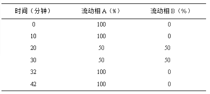 2875_p_2.png