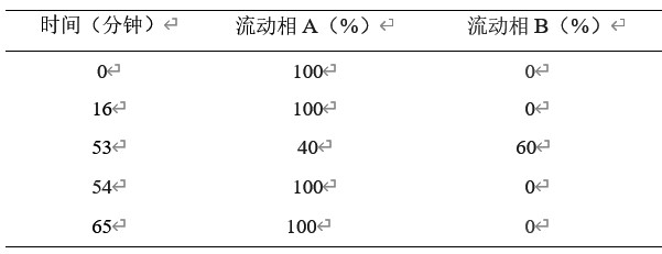 2875_p_2.png