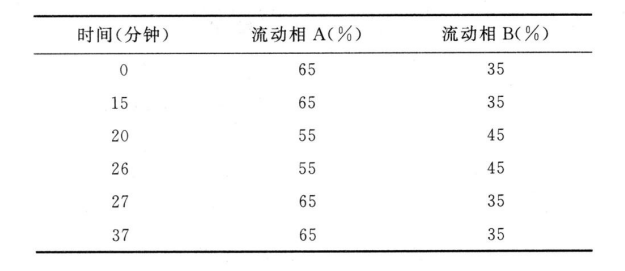 2875_p_2.png