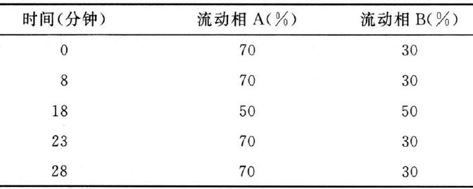 2875_p_2.png