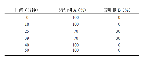 2875_p_2.png