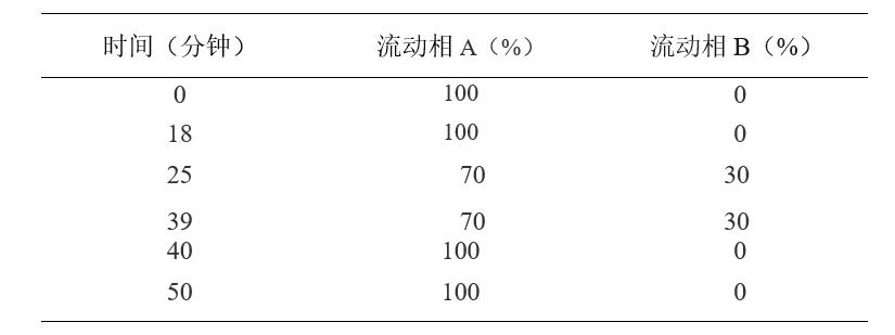 2875_p_2.png