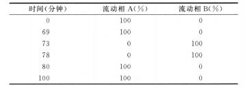 2875_p_2.png