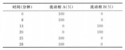 2875_p_1.png