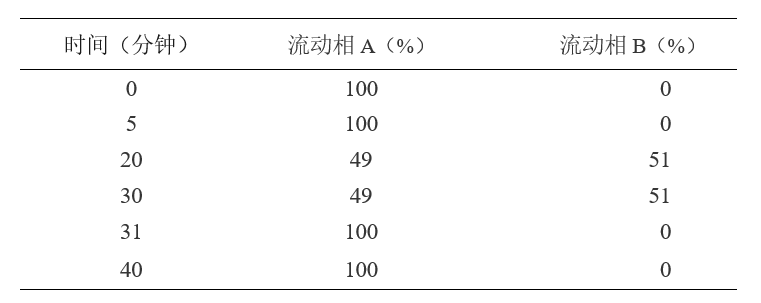 2875_p_1.png