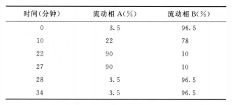2875_p_1.png