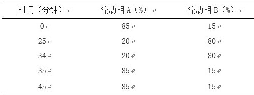 2875_p_1.png