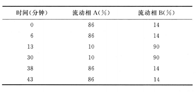 2875_p_1.png