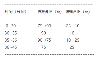 2823_p_1.png