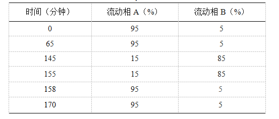 2823_p_1.png