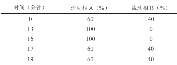 2513_p_7.png