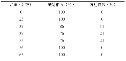 2513_p_7.png