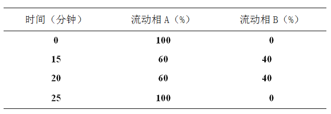2823_p_1.png