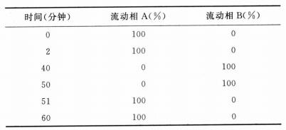 2823_p_1.png