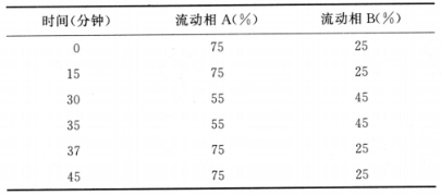 2823_p_1.png