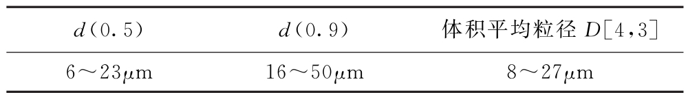 9787521415988-001_0379_0004.jpg