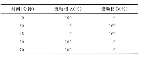 2823_p_1.png