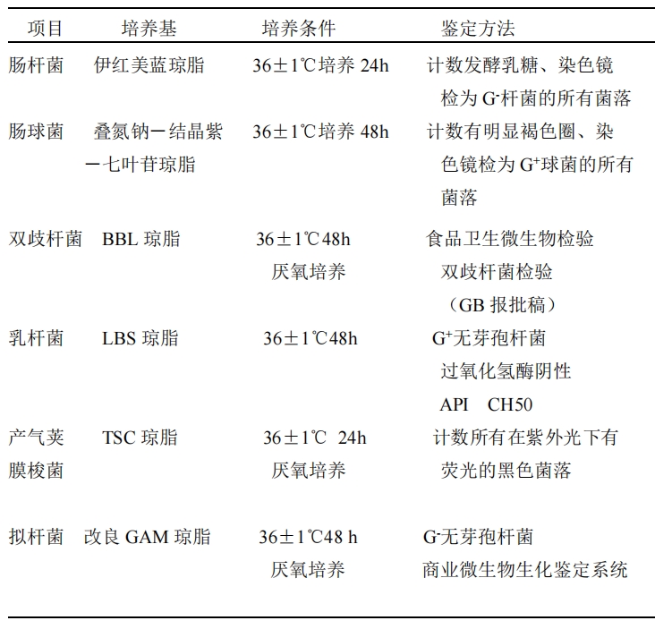微信截图_20240712103250.png