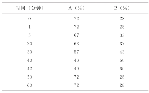 微信截图_20241022092447.png