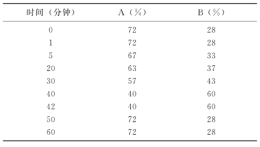 微信截图_20241022114741.png