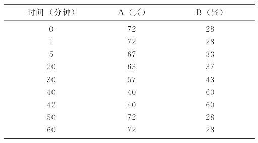 微信截图_20241022115847.png