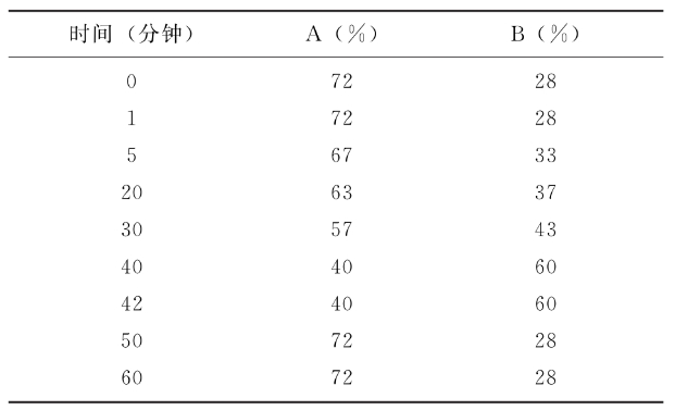 微信截图_20241022144856.png