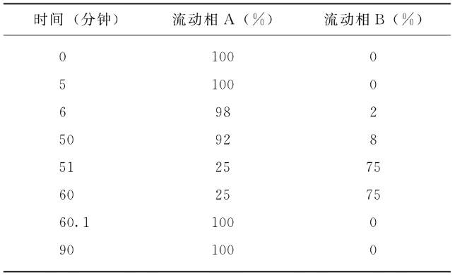 微信截图_20241024140425.png