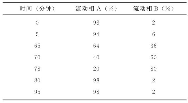 微信截图_20241024141613.png