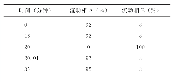 微信截图_20241024141645.png