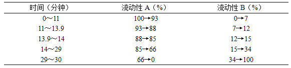 2823_p_1.png