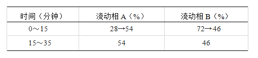2823_p_1.png